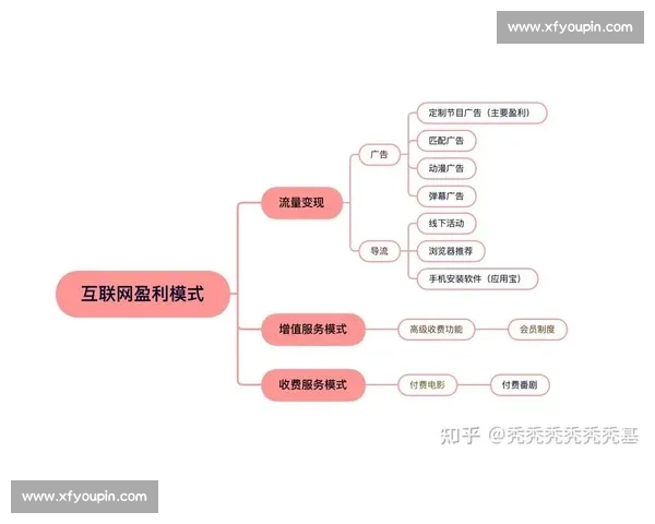 举办赛事活动赚钱攻略全解析与实用盈利模式分享